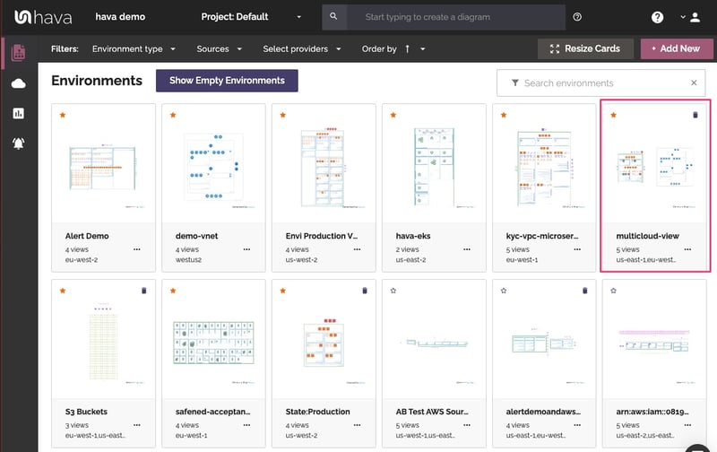 Environment_Dashboard_Showing_Custom_Diagram