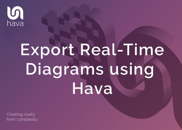 Export-Real-Time-Diagrams-with-Hava