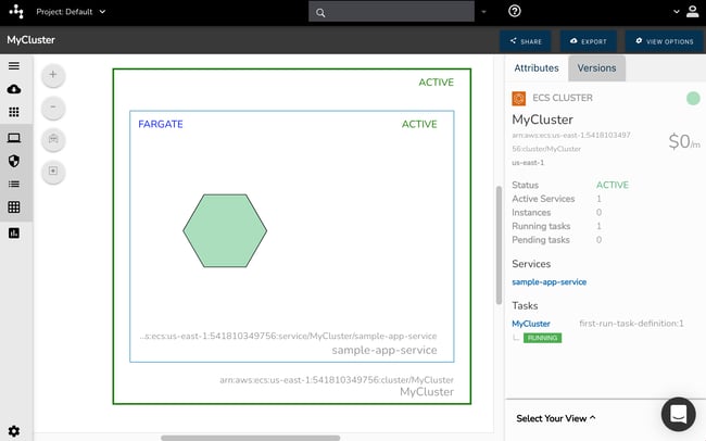 Fargate_ECS_Cluster