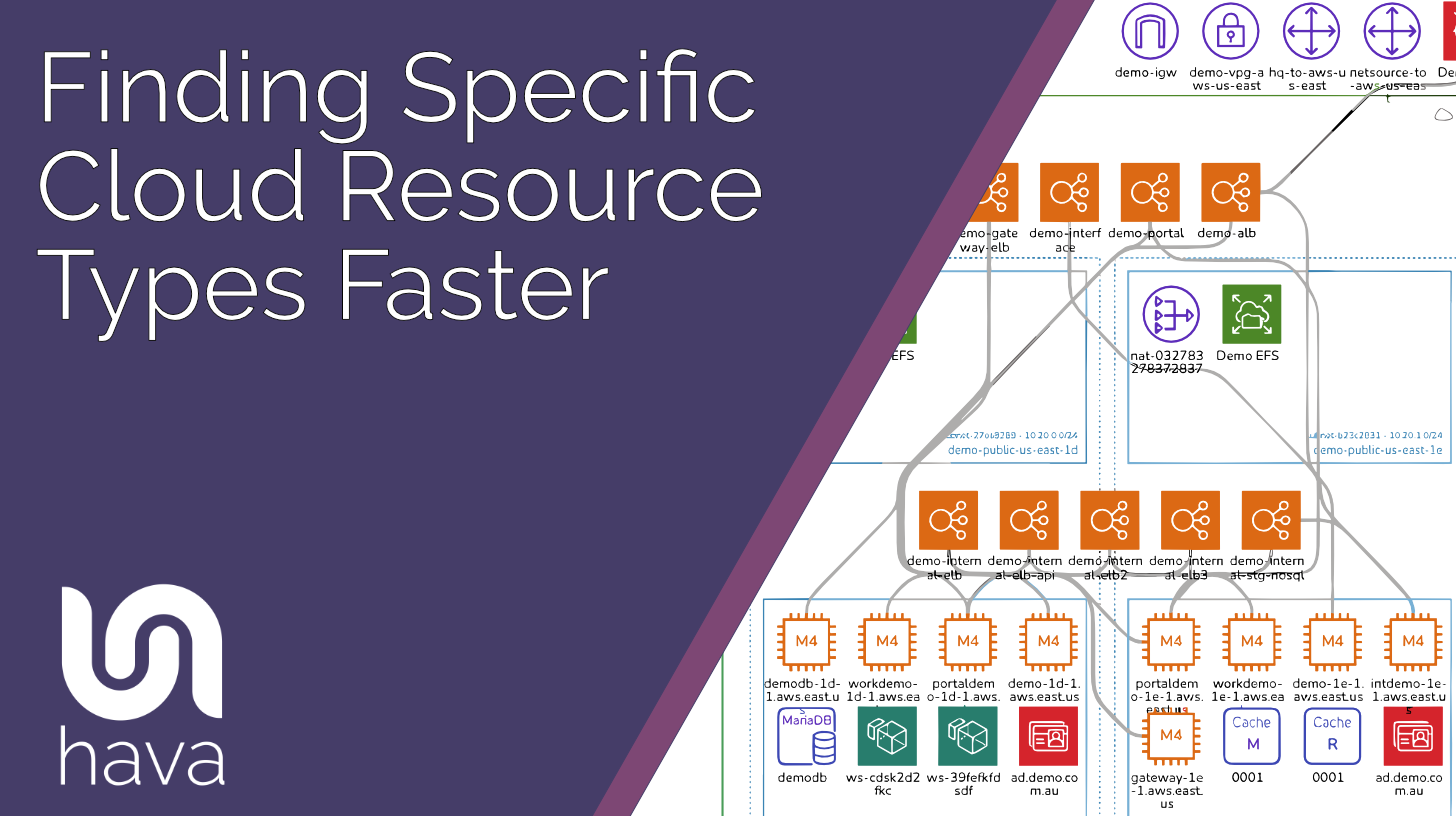 Finding Specific Cloud Resource Types Faster