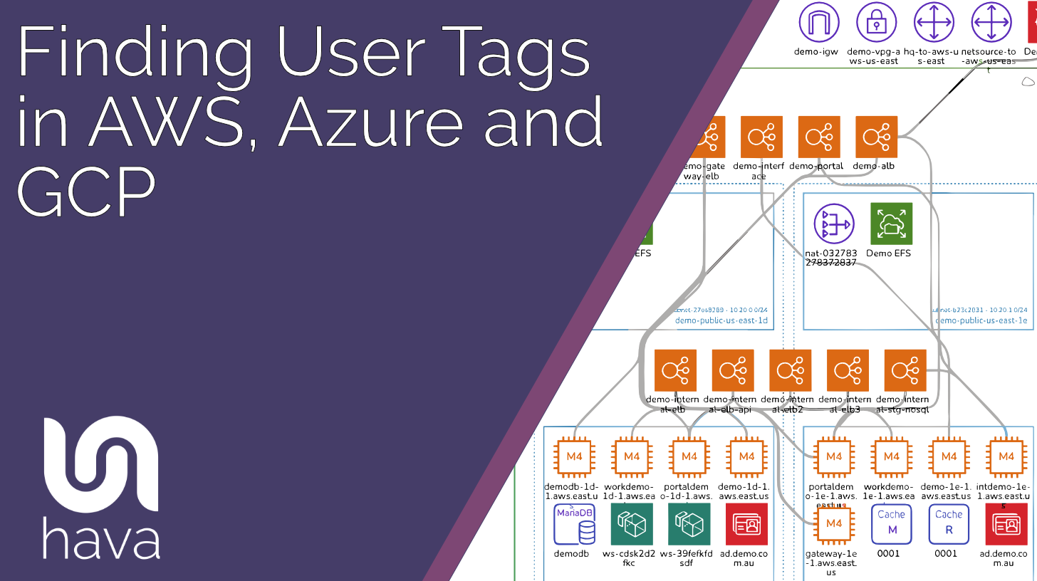 Finding User Tags ib AWS Azure GCP