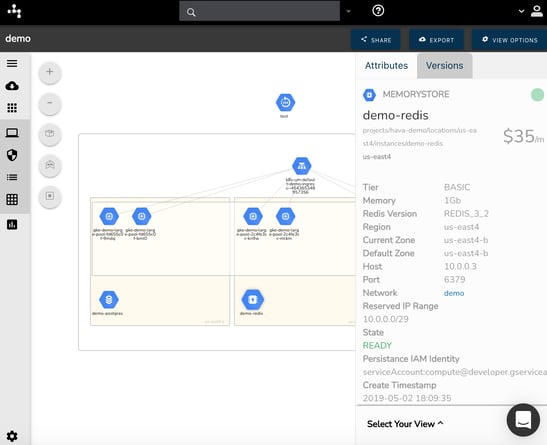 GCP_Diagram_Attributes