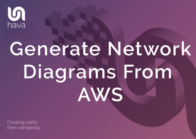 Generate Network Diagrams From AWS