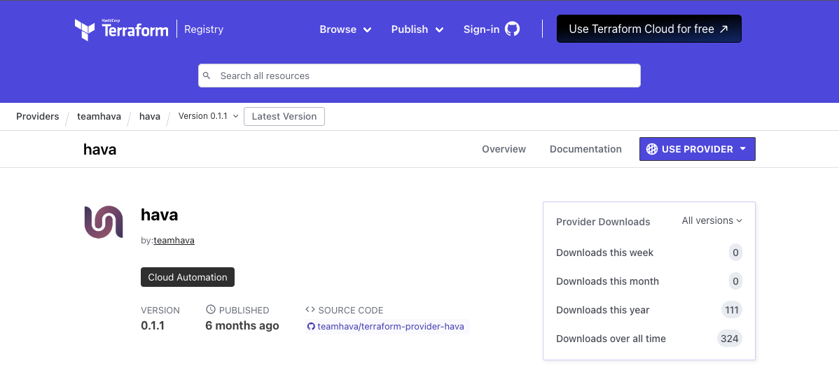 hava-ss-terraform-marketplace