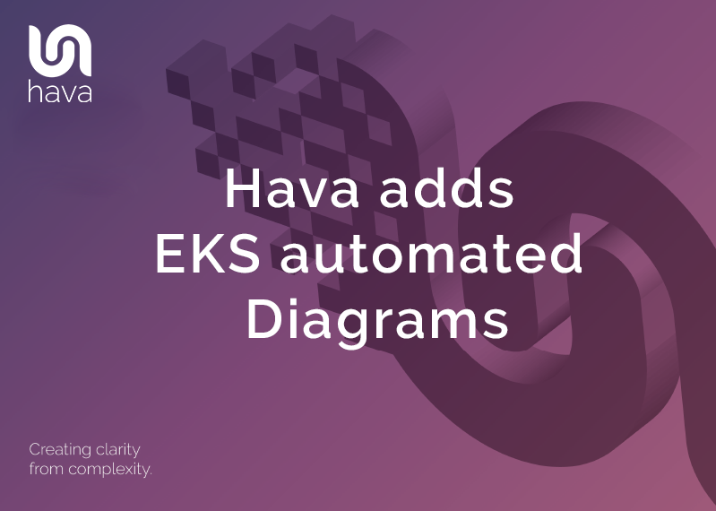 Hava adds EKS automated diagrams