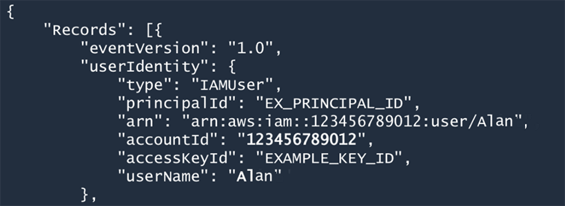 AWS Cloudtrail