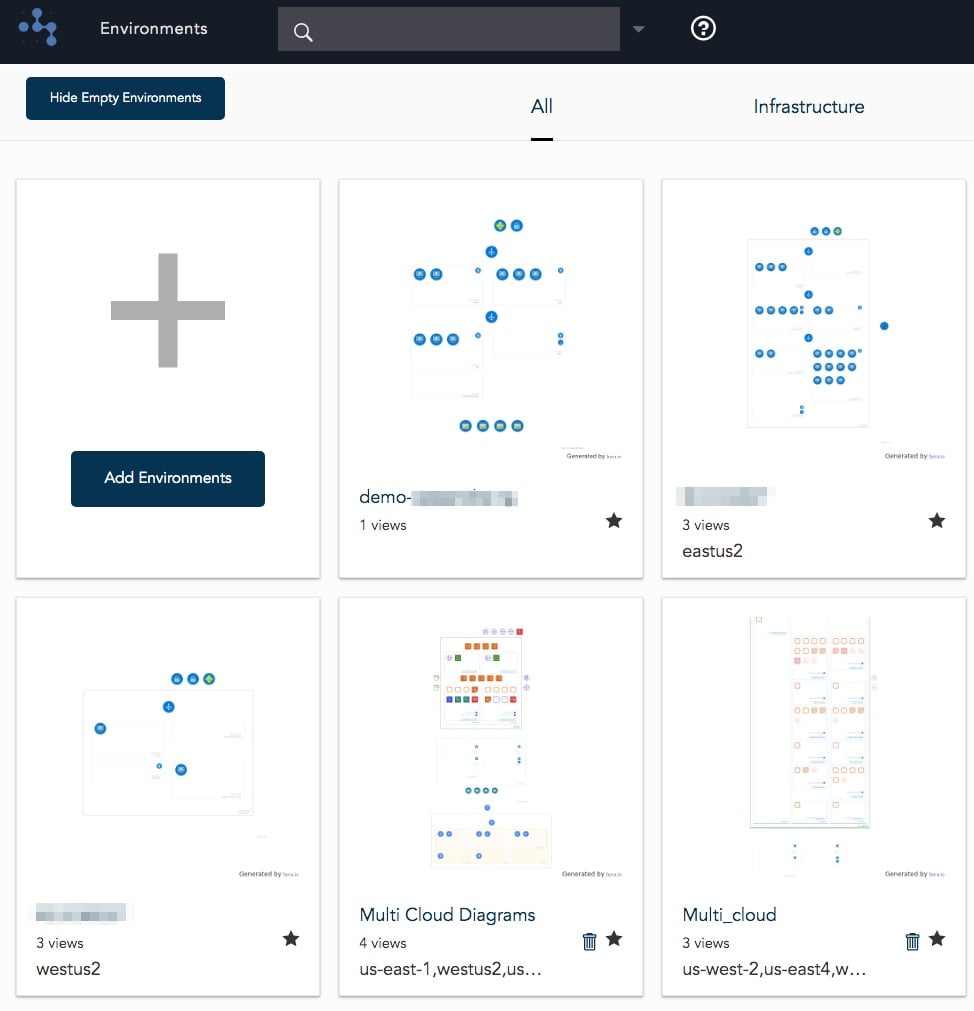 HavaAzureDashboard