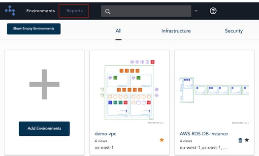 Hava Dashboard showing AWS Compliance Reporting Menu