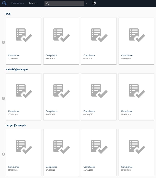 Hava Dashboard showing AWS Compliance Reports