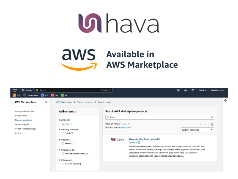 Hava_AWS_Marketplace