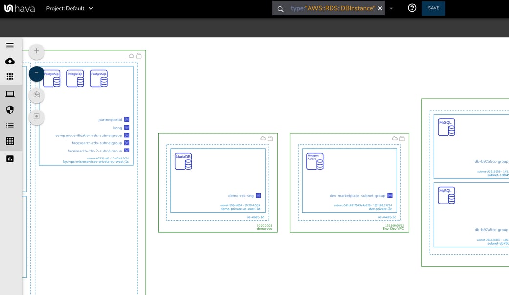 AWS RDS Architecture Diagram