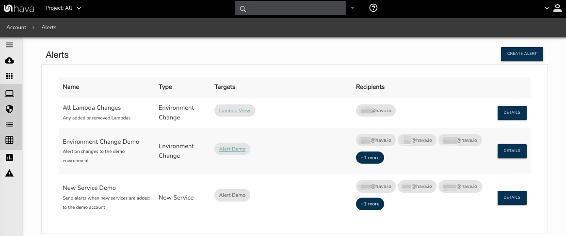 Hava_Architectural_Monitoring_Alerts_Console