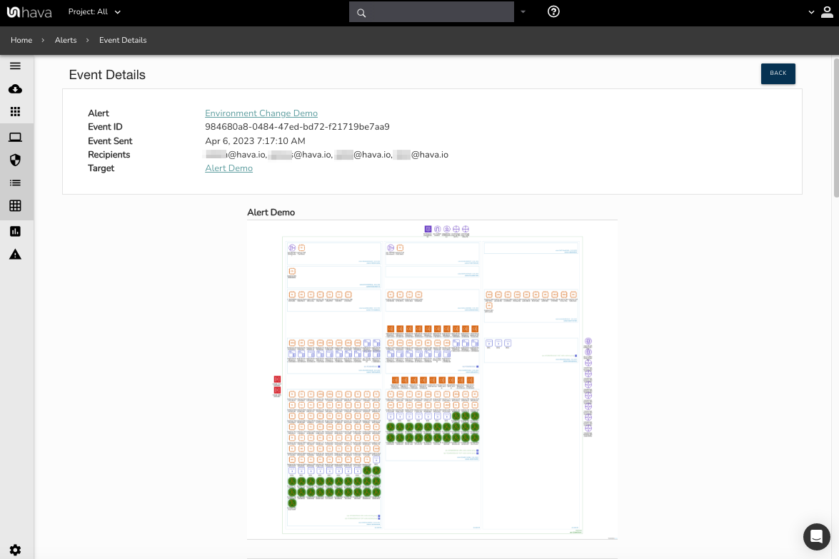 Hava_Architectural_Monitoring_Event