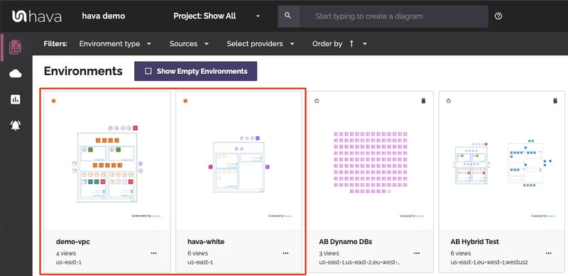 Hava_Hybrid_AWS_Diagram_Creation