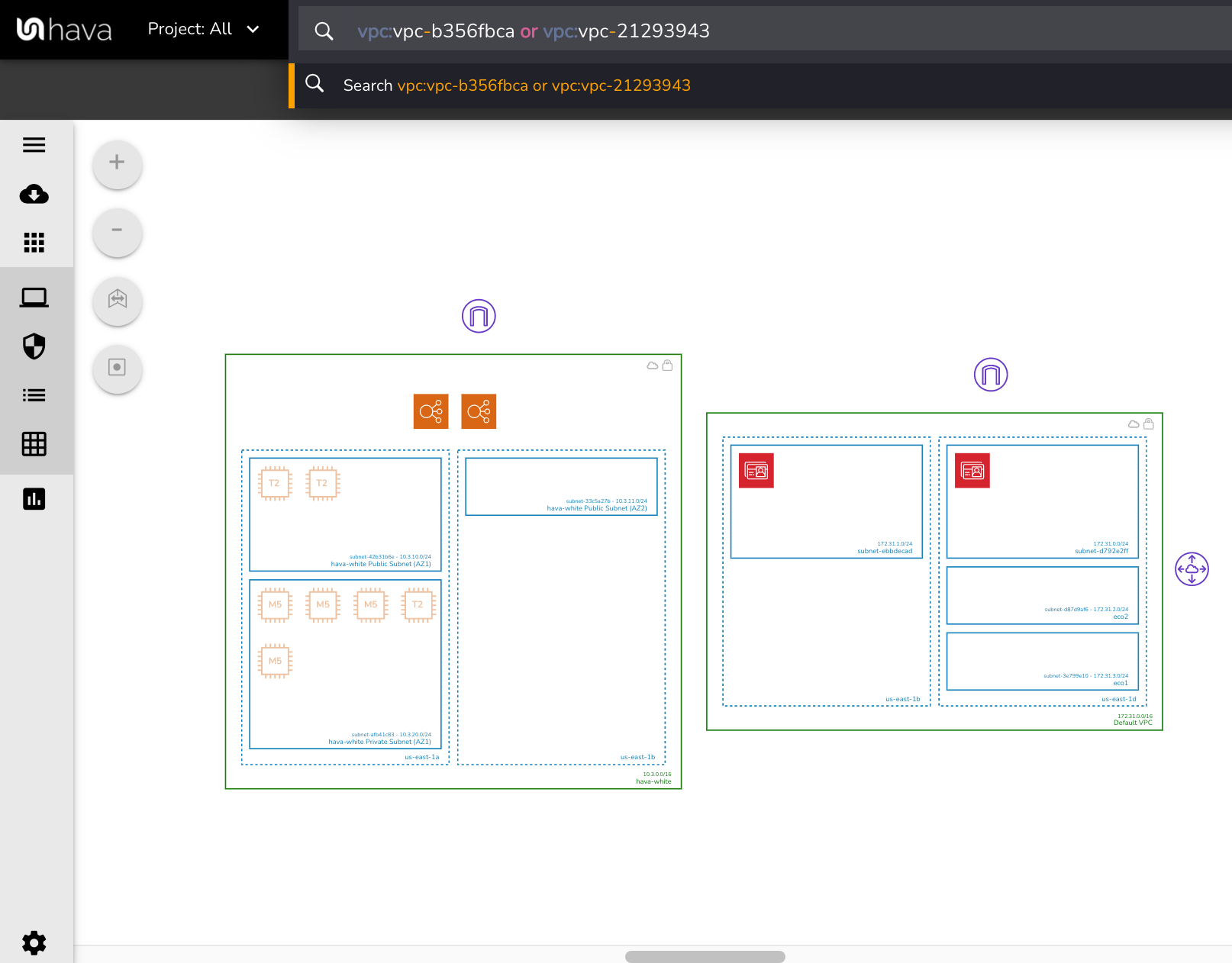 Hava_Multi_VPC_Infrastructure_Diagram