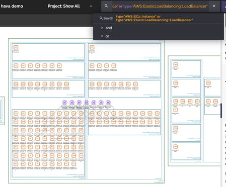 The Benefits of Cloud Architecture Documentation