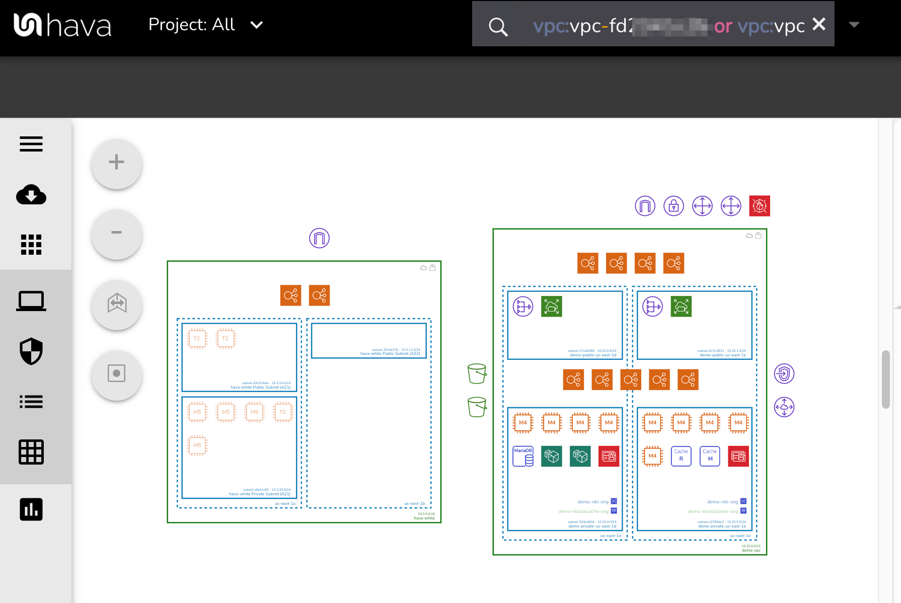 Hava_multi_VPC_diagram