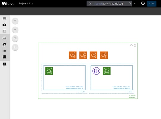 Hava_subnet_search