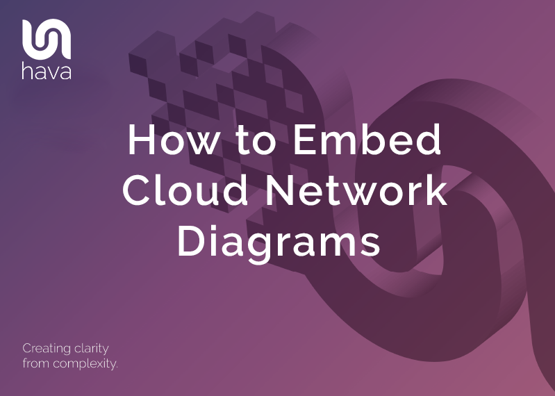 How to Embed Cloud Network Diagrams