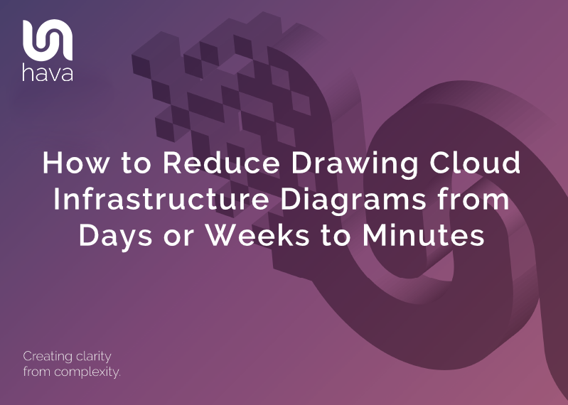 How to Reduce Drawing Cloud Diagrams from Days or Weeks to Minutes