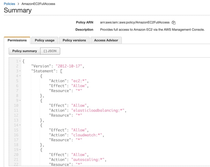 AWS IAM Policies and Policy Structure