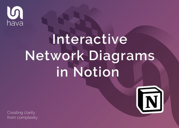 Interactive Network Diagrams in Notion