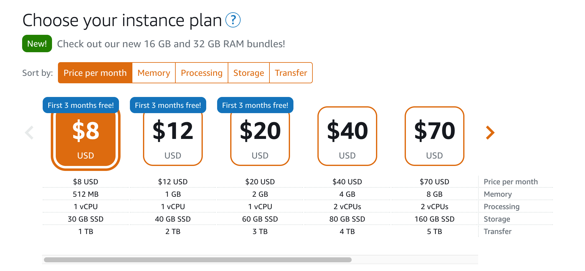 Lightsail_Windows_Pricing