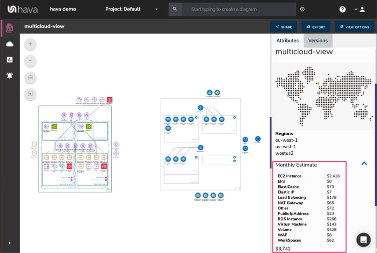 Multi_Cloud_Cost_Estimates