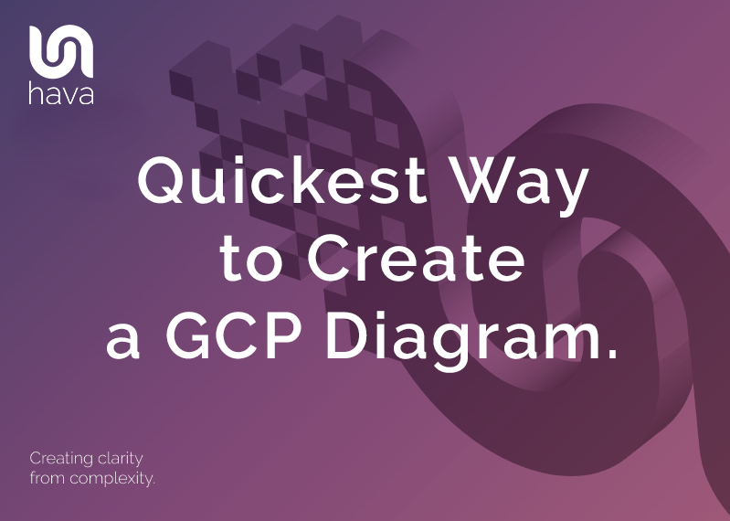 Quickest Way to Create a GCP Diagram