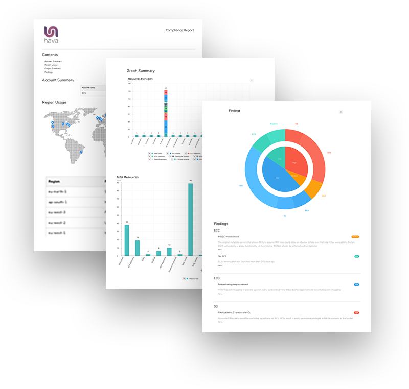 Reports_NewUI