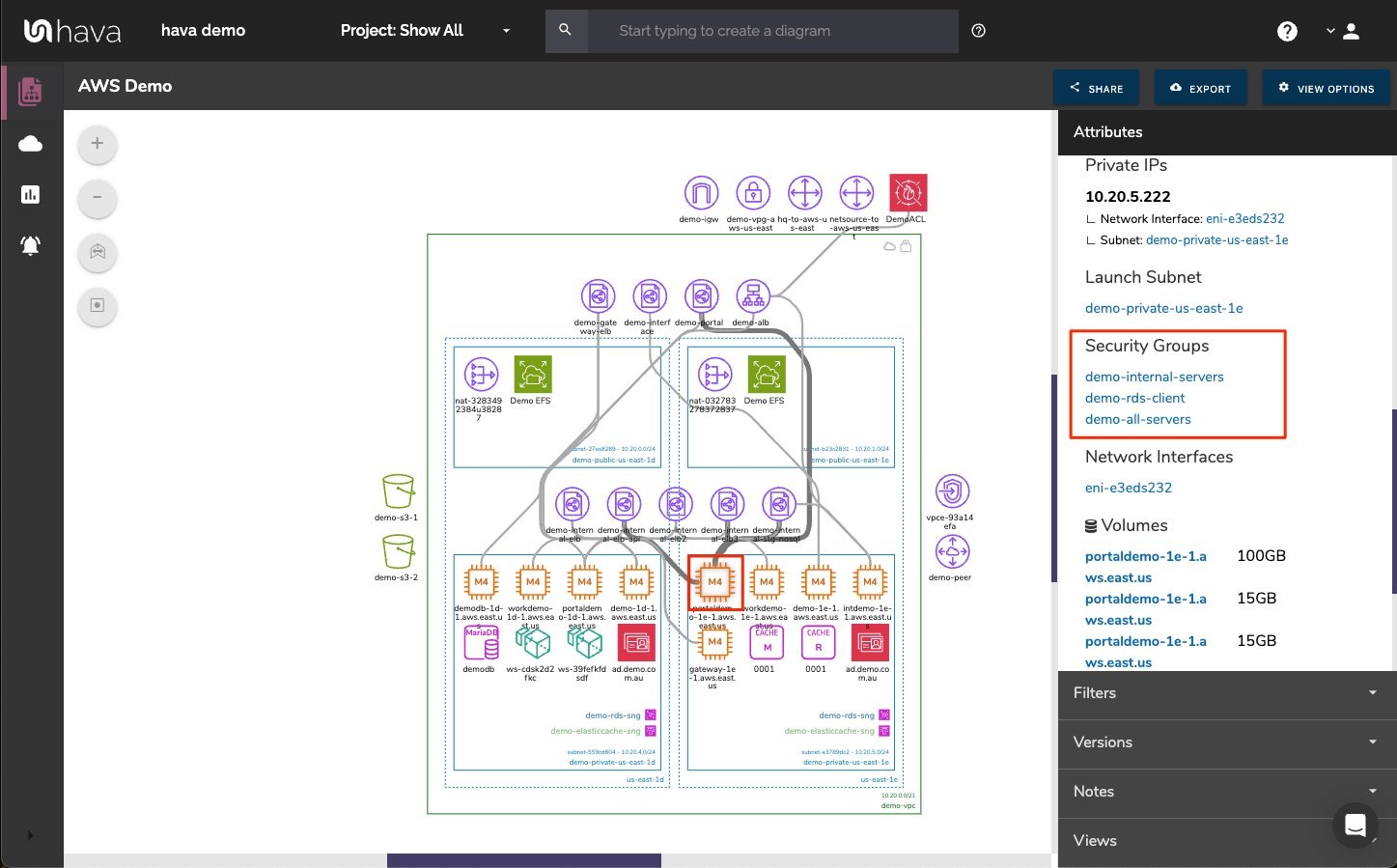 How a Simple Diagram Helps Enhance Cloud Security