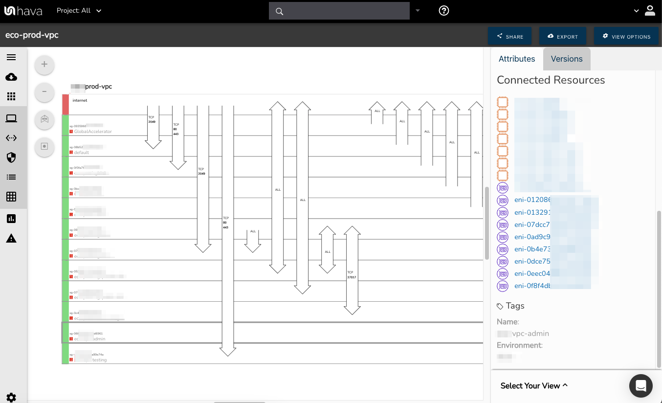 Security_View_Showing_Connected_Resources_V2