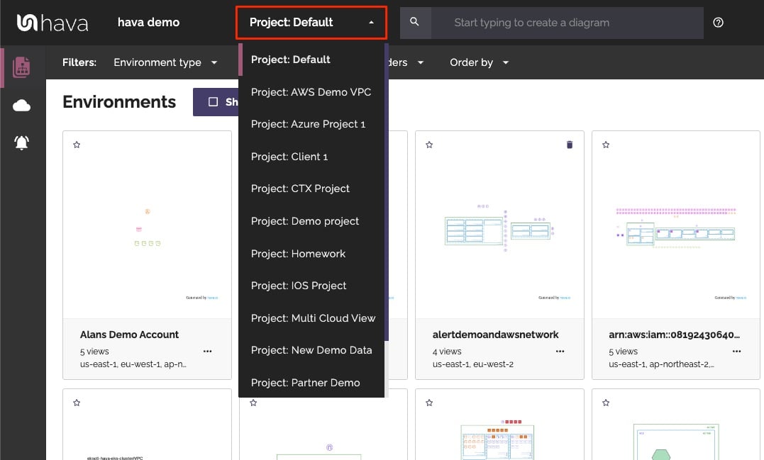 Cloud Diagram Teams Collaboration