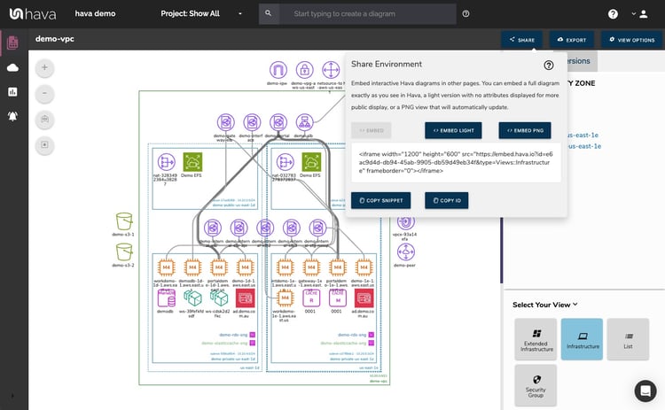 Share_Embed_AWS_Diagram