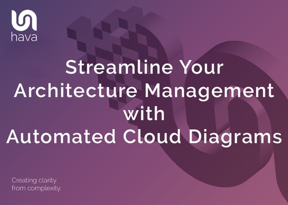 Streamline your architecture management with automated cloud diagrams