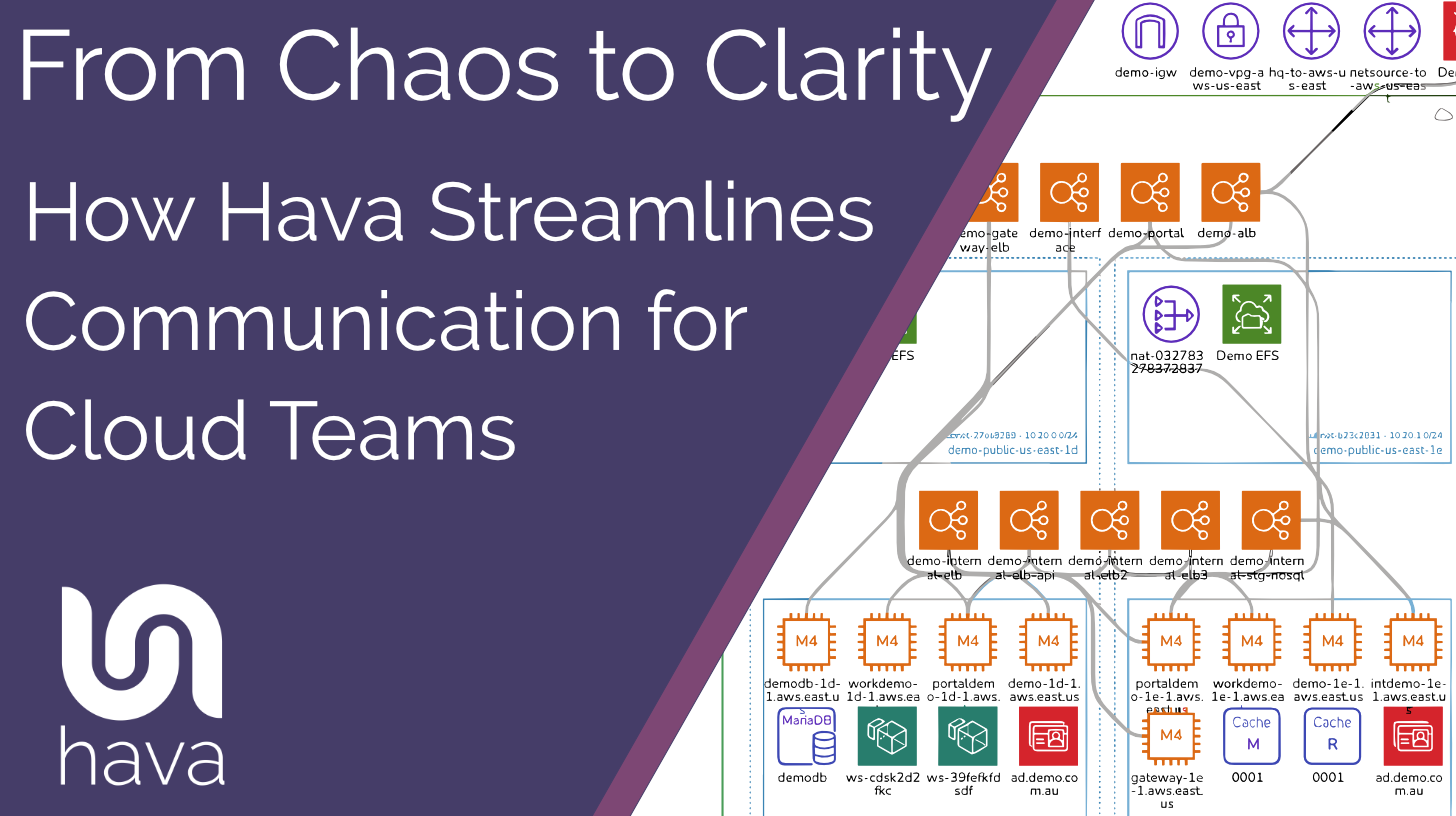 Streamline_Communication_for_Cloud_Teams
