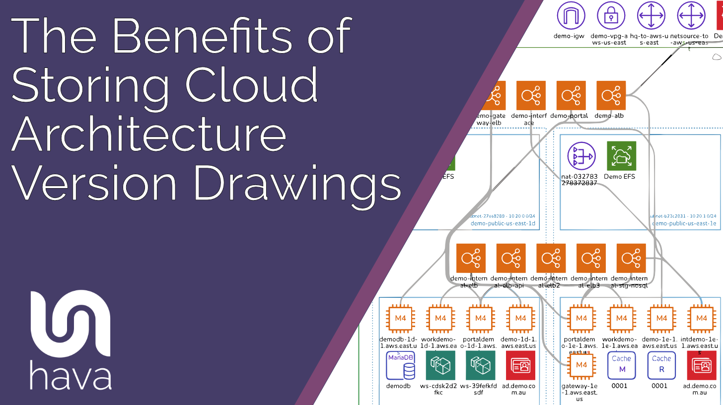 The Benefits of Storing Cloud Architecture Version Drawings