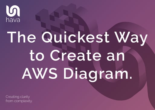 The Quickest Way to Create an AWS Diagram