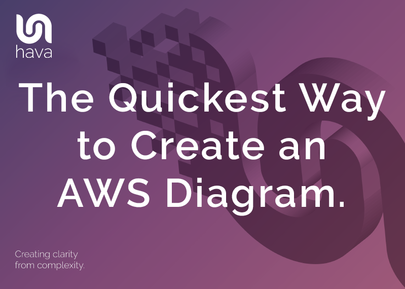 The Quickest Way to Create an AWS Diagram