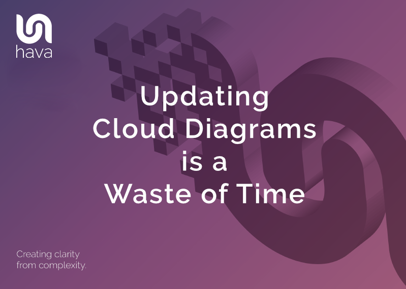 Updating Cloud Diagrams is a Waste of Time