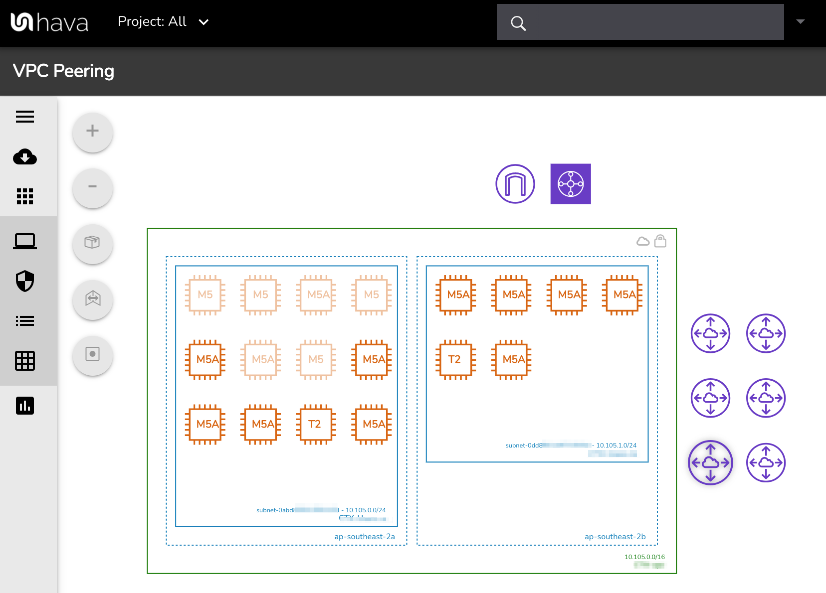 VPC_Peering_Instances