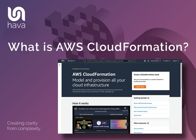 What_is_AWS_CloudFormation