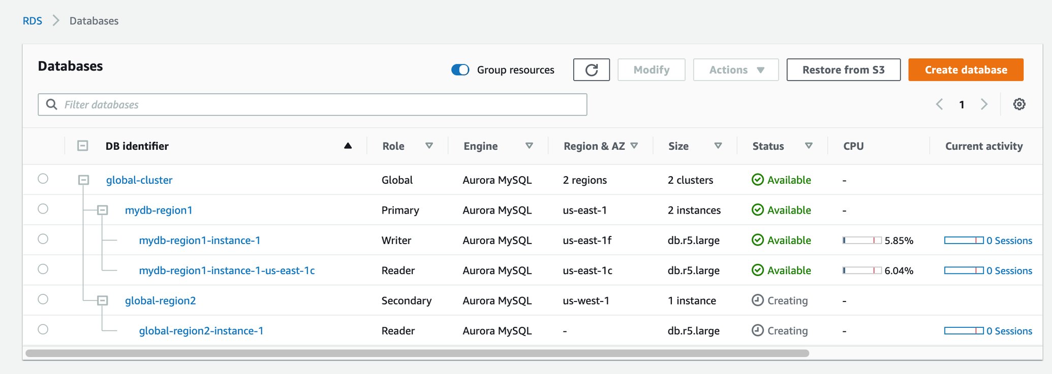 What is Amazon Aurora?