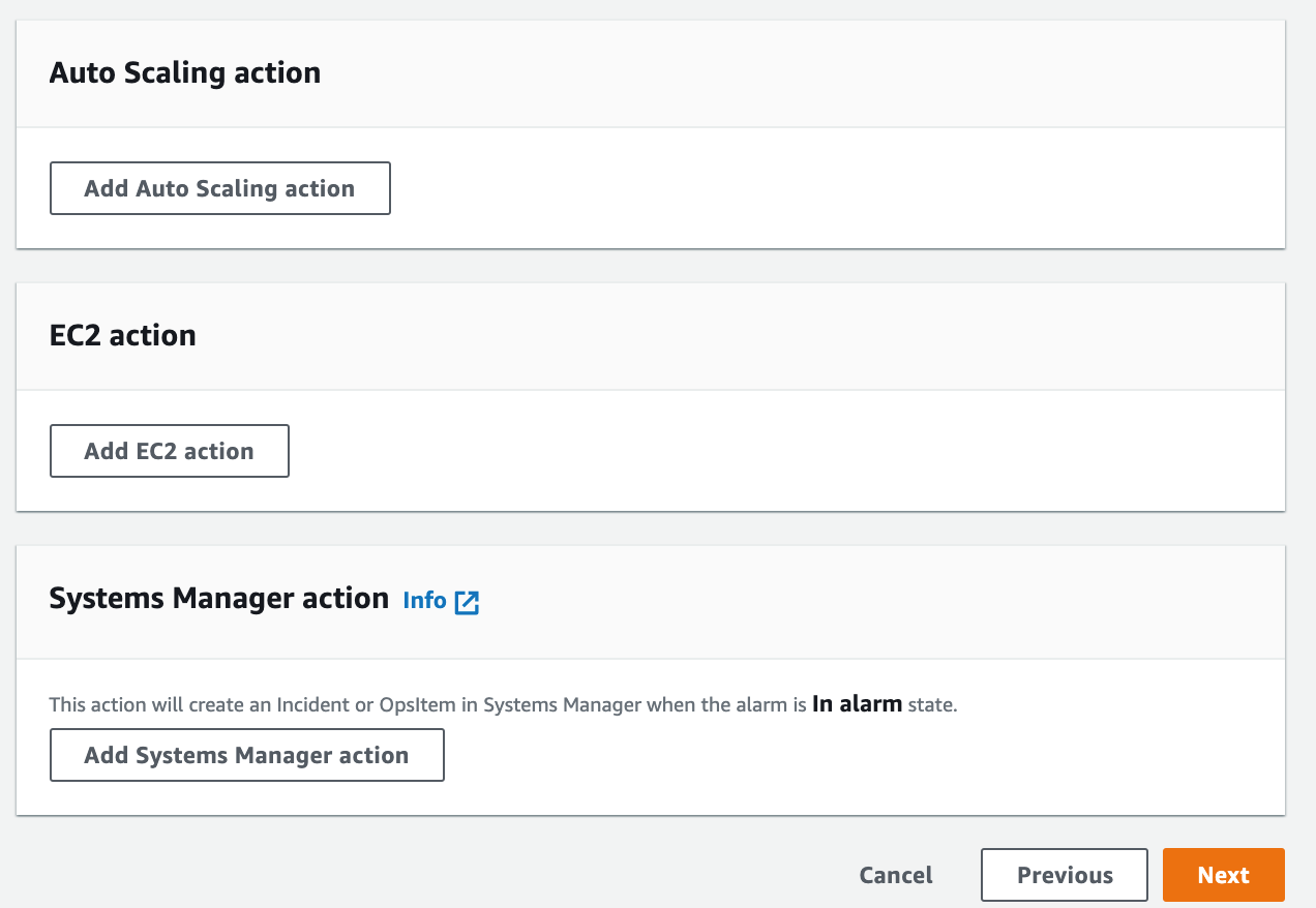 What is AWS CloudWatch?