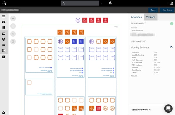 Hava_Cloud_Diagram_Environment_Attribute_View