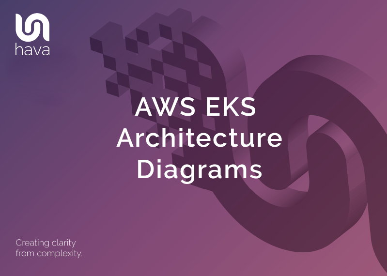 aws eks architecture diagrams