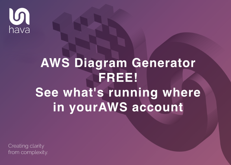 aws-diagram-generator-free