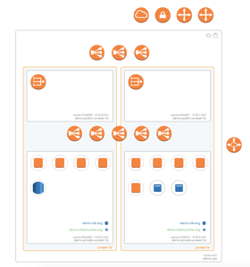 aws-infra-view