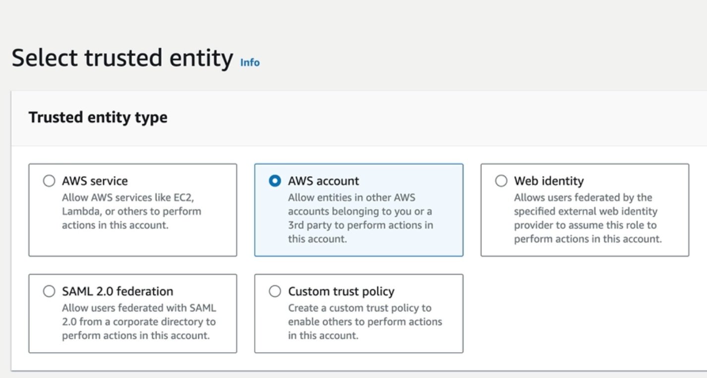 aws_marketplace_12_role_1