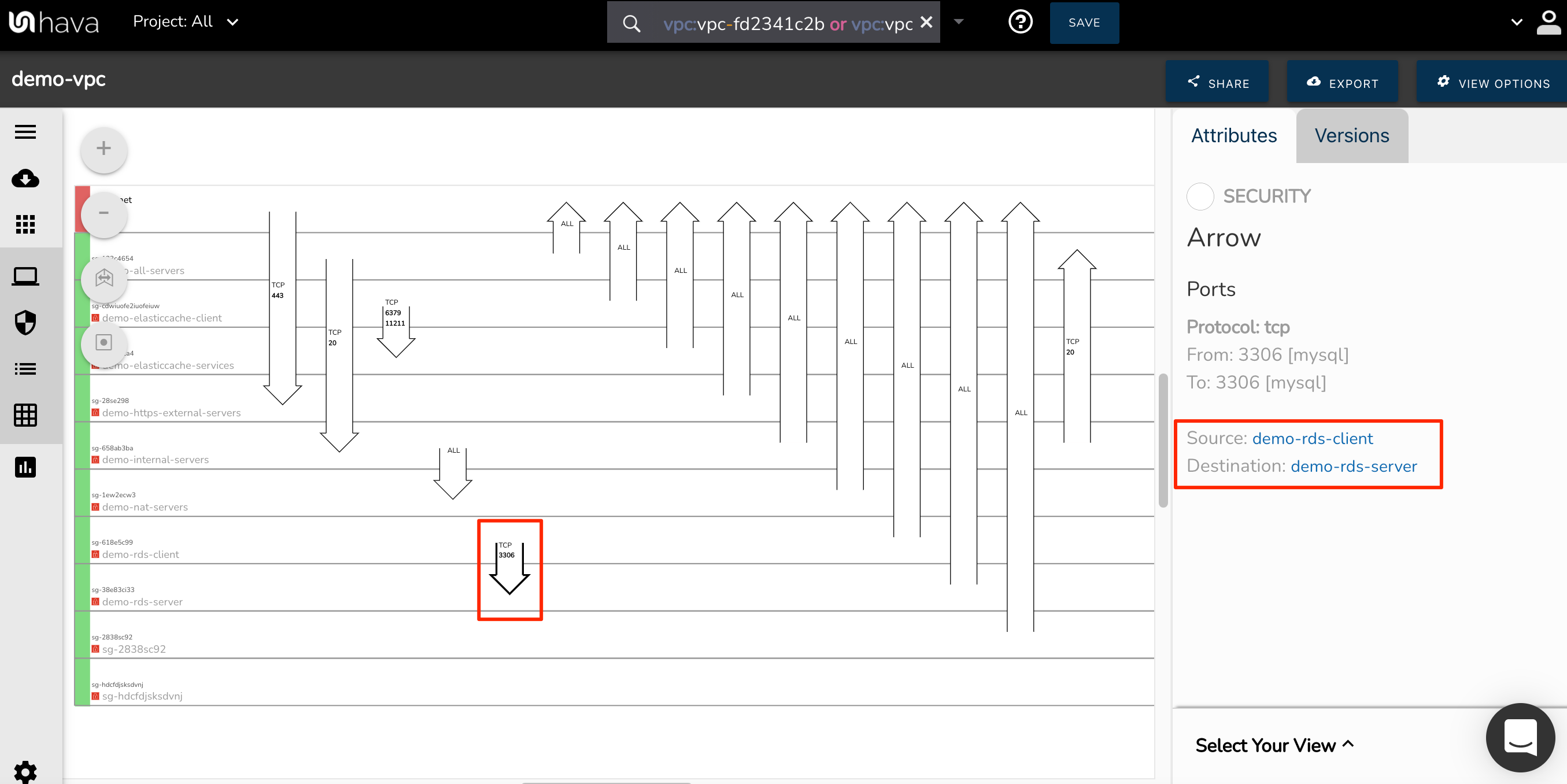 connected_groups